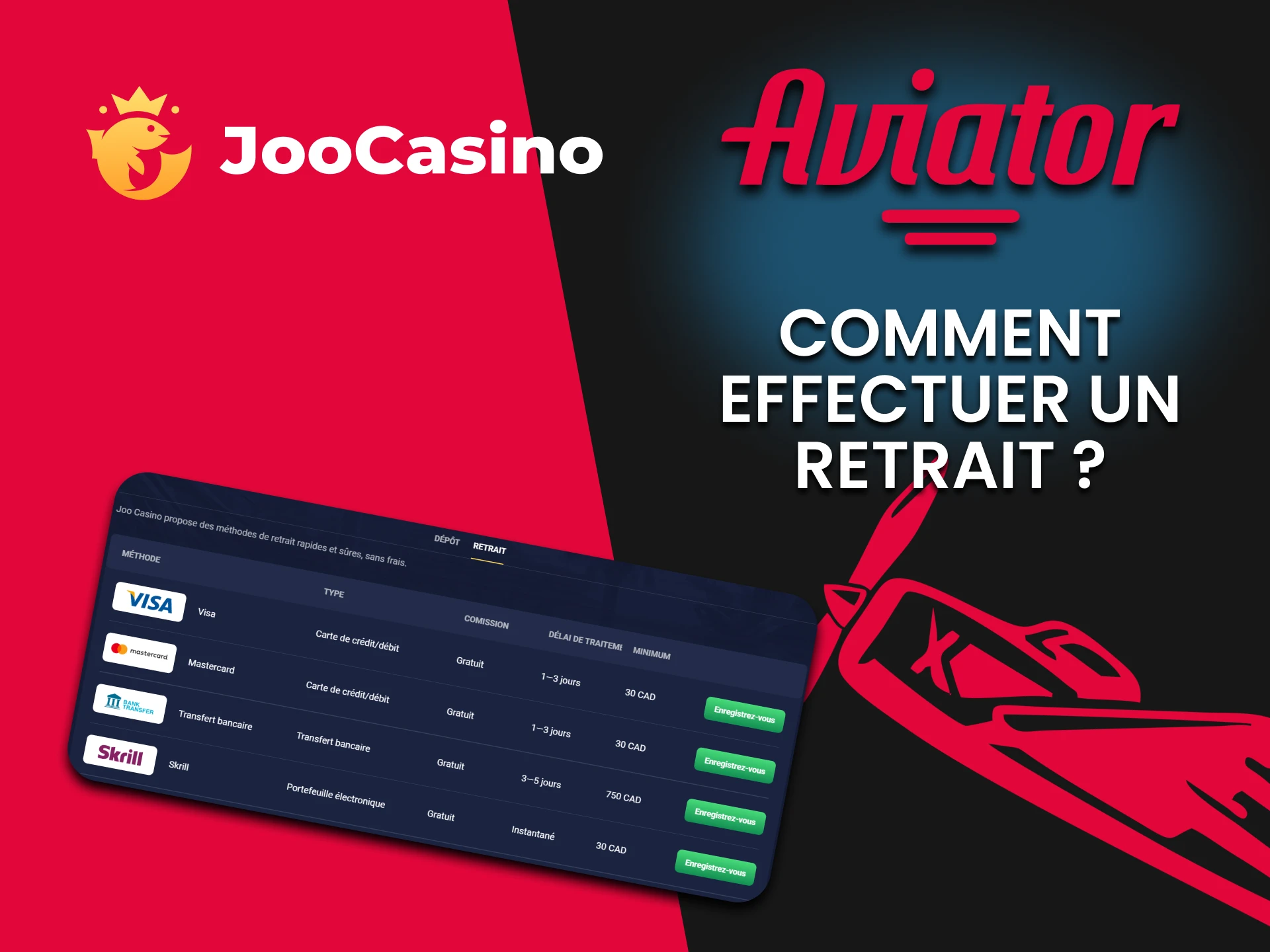 Nous vous parlerons de la méthode de retrait pour Aviator sur Joo Casino.