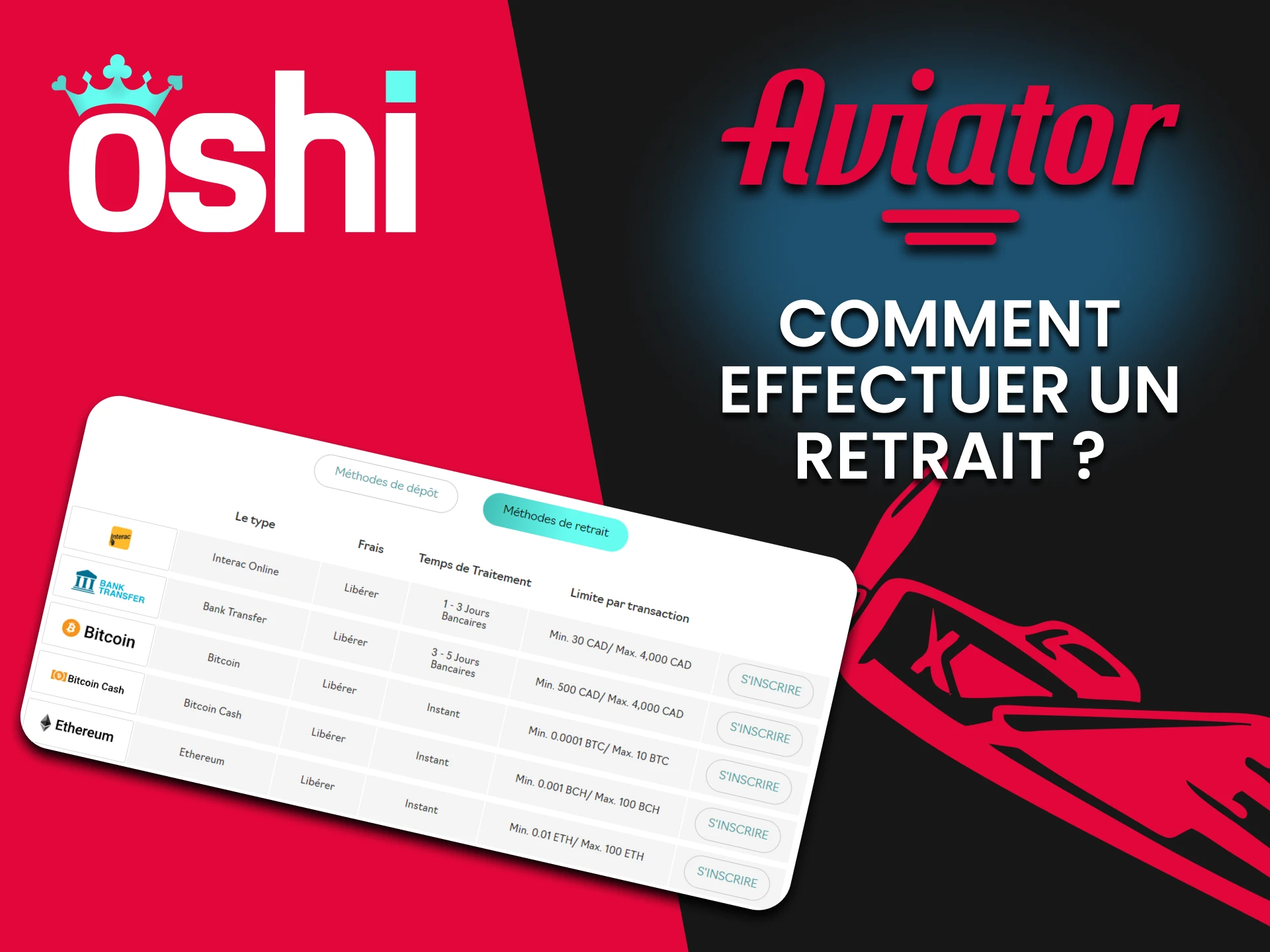 Nous vous parlerons de la méthode de retrait pour Aviator sur Oshi Casino.